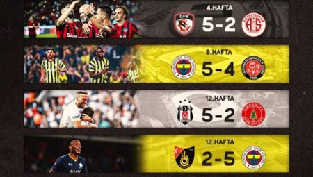 Süper Lig’de Sezonun En Çekişmeli Maçları